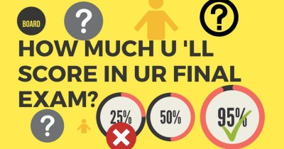 how much marks you will score in the coming board exam and session ending exam?  %%%%%