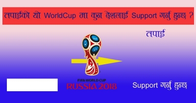 तपाइ याे world cup मा कुन देशलाइ support गर्नुहुन्छ ??